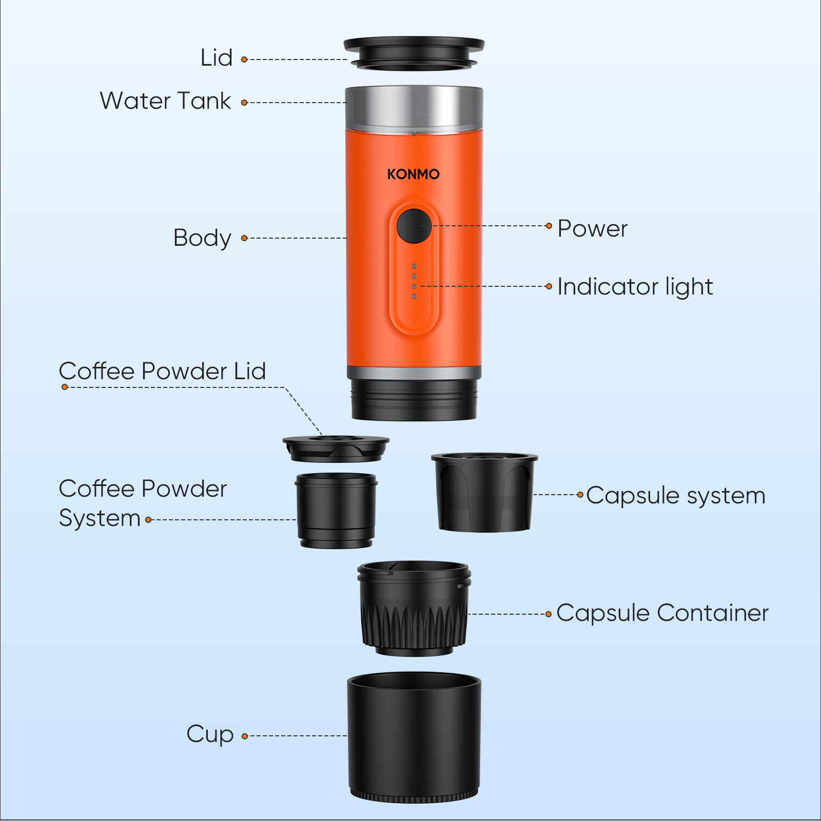 [variant:47721886580957] Orange gallery image 5