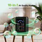Indoor Air Quality Monitor
