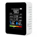 Indoor Air Quality Monitor