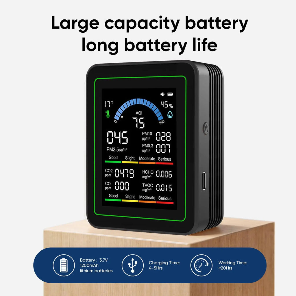 Indoor Air Quality Monitor
