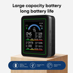 Indoor Air Quality Monitor