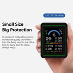 Indoor Air Quality Monitor