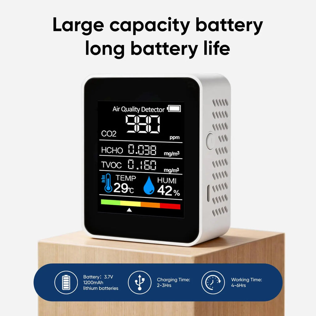 Indoor Air Quality Monitor