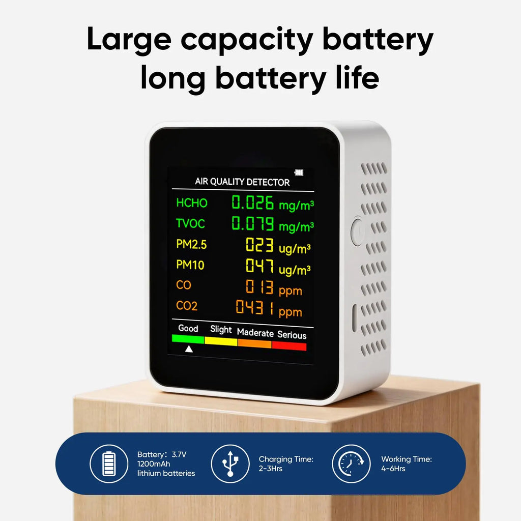 Indoor Air Quality Monitor