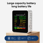 Indoor Air Quality Monitor