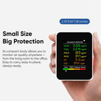 Indoor Air Quality Monitor